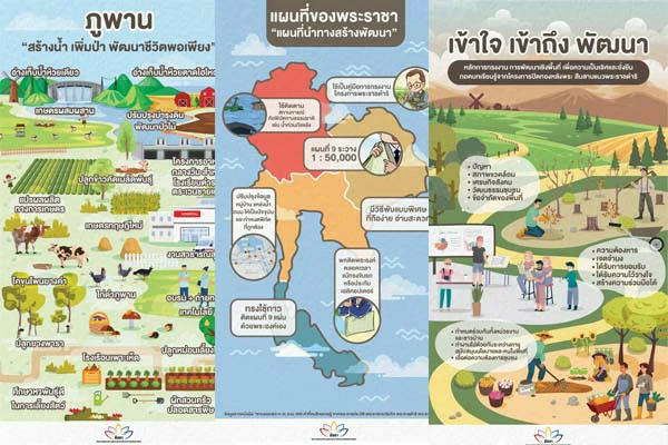 รับทำเว็บไซต์ , รับทำ Infographic